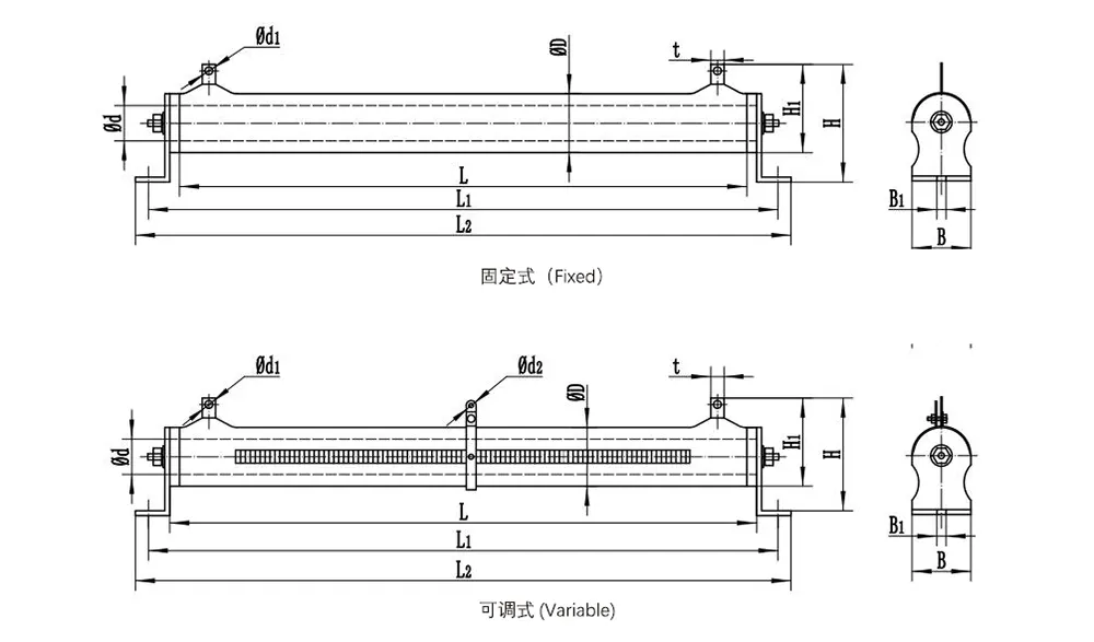 Vitreous Enamel Resistor